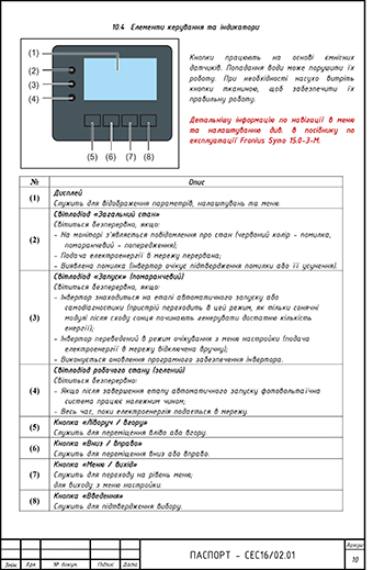 10. Инвертор (10.4).
