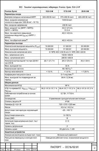 10. Инвертор (10.5).