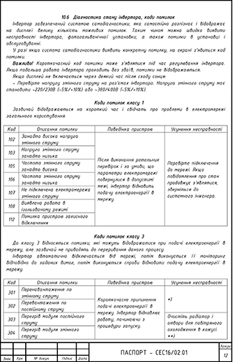 10. Инвертор (10.6).