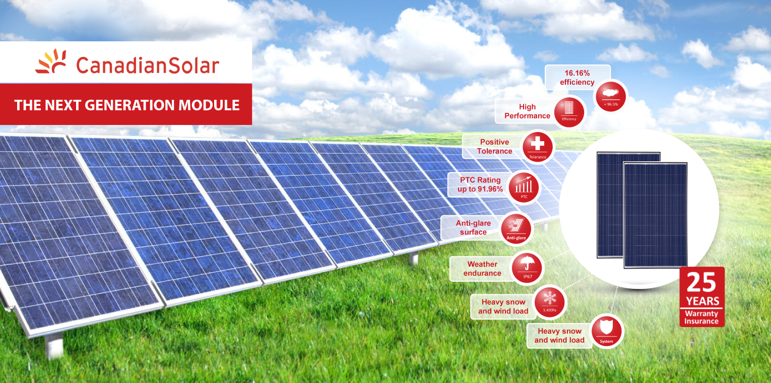 Новые линейки солнечных панелей от Canadian Solar, Jinko Solar, LG и Panasonic
